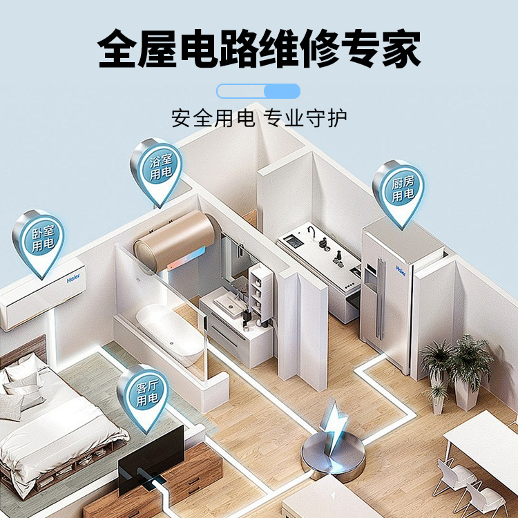 缩略图3